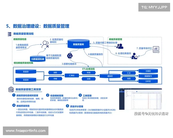 运营主体正由经验主导迈向数智决策 强化了全业务流的交付精度
